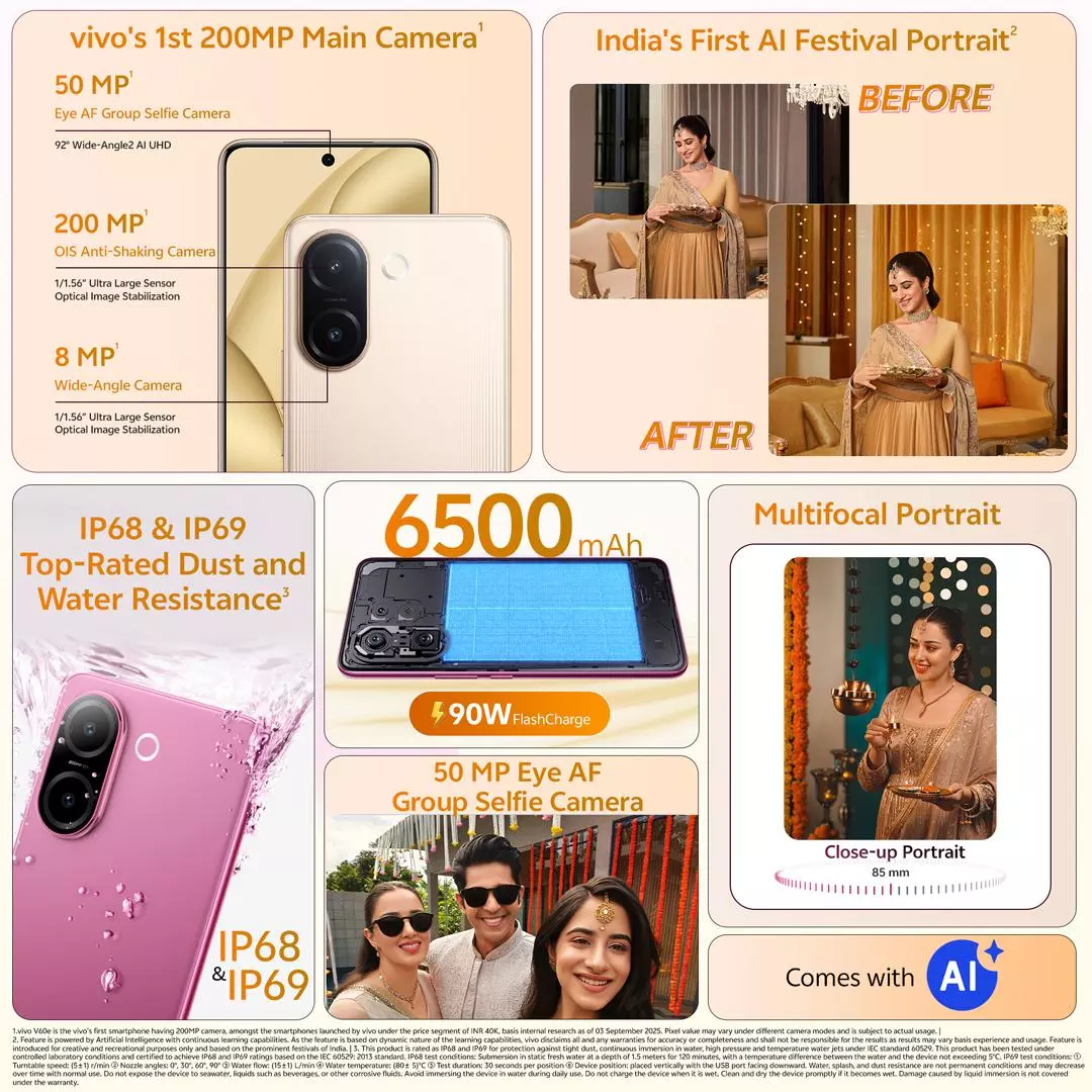 Vivo V60E (8GB RAM, 256GB Storage) - Image 6